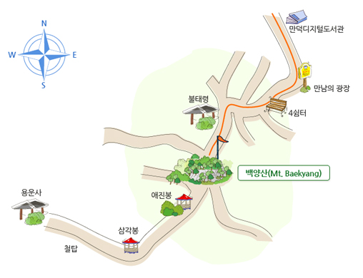 만덕고개에서 만덕디지털도서관(20분), 만남의광장(60분), 4쉼터(30분), 불태령(35분), 백양산정상까지의 2시간 25분 소요의 등산 코스