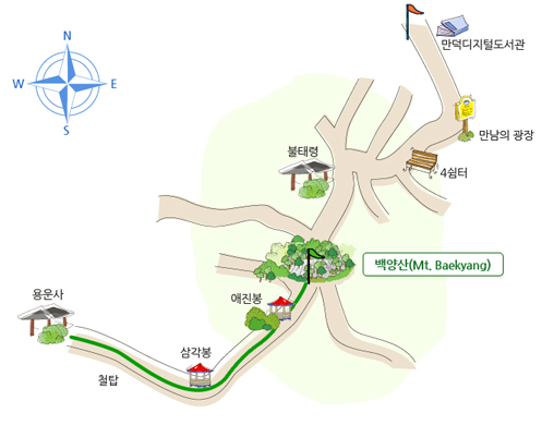 보훈병원에서 용운사(30분), 철탑(60분), 삼각봉(60분), 애진봉(15분), 백양산정상까지의 2시간 45분 소요 등산 코스