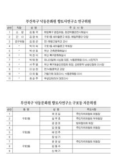 참고문헌 및 편집위원 이미지