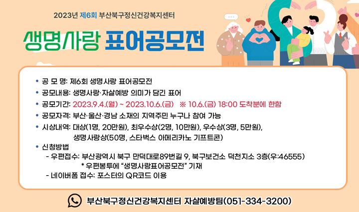 제6회 생명사랑표어 공모전 개최 안내/○ 공 모 명: 제6회 생명사랑 표어공모전○ 공모내용: 생명사랑·자살예방 의미가 담긴 표어○ 공모기간: 2023.9.4.(월) ~ 2023.10.6.(금)   ※ 10.6.(금) 18:00 도착분에 한함○ 공모자격: 부산·울산·경남 소재의 지역주민 누구나 참여 가능○ 시상내역: 대상(1명, 20만원), 최우수상(2명, 10만원), 우수상(3명, 5만원),              생명사랑상(50명, 스타벅스 아메리카노 기프트콘)○ 신청방법  ▷ 우편접수: 부산광역시 북구 만덕대로89번길 9, 북구보건소 덕천지소 3층(우:46555) * 우편봉투에 “생명사랑표어공모전” 기재  ▷ 네이버폼 접수: 포스터의 QR코드 이용○ 문    의:  부산북구정신건강복지센터 자살예방팀(051-334-3200)