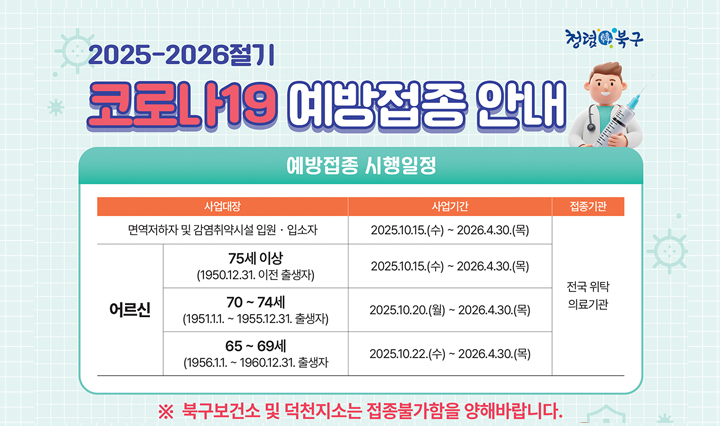 2025-2026절기 코로나19 예방접종 안내/ 예방접종 시행일정/면역저하자 및 감염취약시설 입원.입소자-2025.10.15(수)-2026.4.30.(목)/전국위탁의료기관/[어르신]75세이상(1950.12.31.이전 출생자) 2025.10.15.(수)-2026.4.30.(목)/70~74세(1951.1.1.-1955.12.31.출생자) 2025.10.20.(월)~2026.4.30.(목) 전국위탁의료기관 /65~69세 (1956.1.1.~1960.12.31.출생자  2025.10.22.(수)~2026.4.30.(목) 전국위탁 의료기관/ *북구보건소 및 덕천지소는 접종불가함을 양해바랍니다.