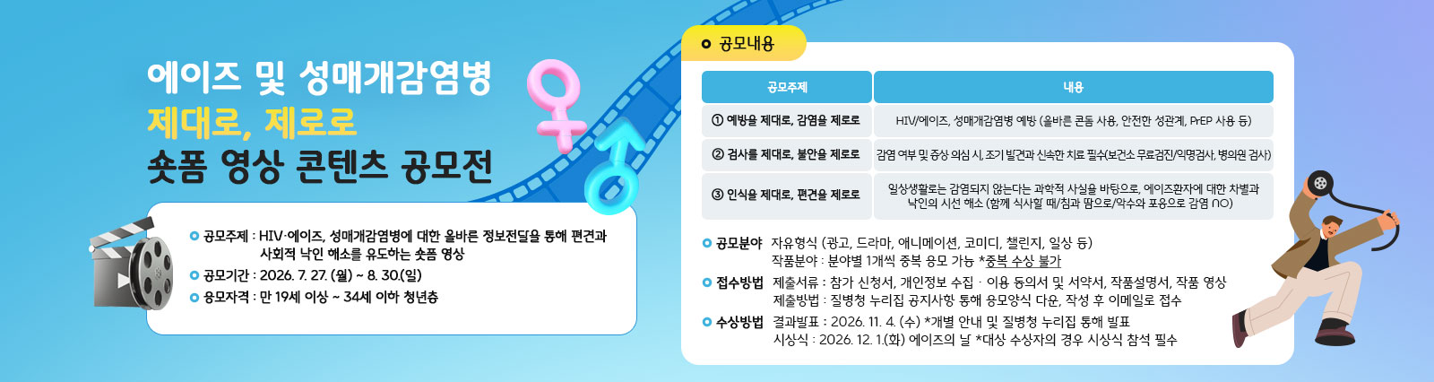 에이즈 및 성매개감염병 제대로, 제로로 숏퐁 영상 콘텐츠 공모전 
                -공모주제:HIV·에이즈, 성매개감염병에 대한 올바른 정보전달을 통해 편견과 사회적 낙인 해소를 유도하는 숏폼 영상 -공모기간 : 2026. 7. 27. (월) ~ 8. 30.(일) -응모자격 : 만 19세 이상 ~ 34세 이하 청년층. 자세한 사항은 클릭시 질병관리청으로 이동