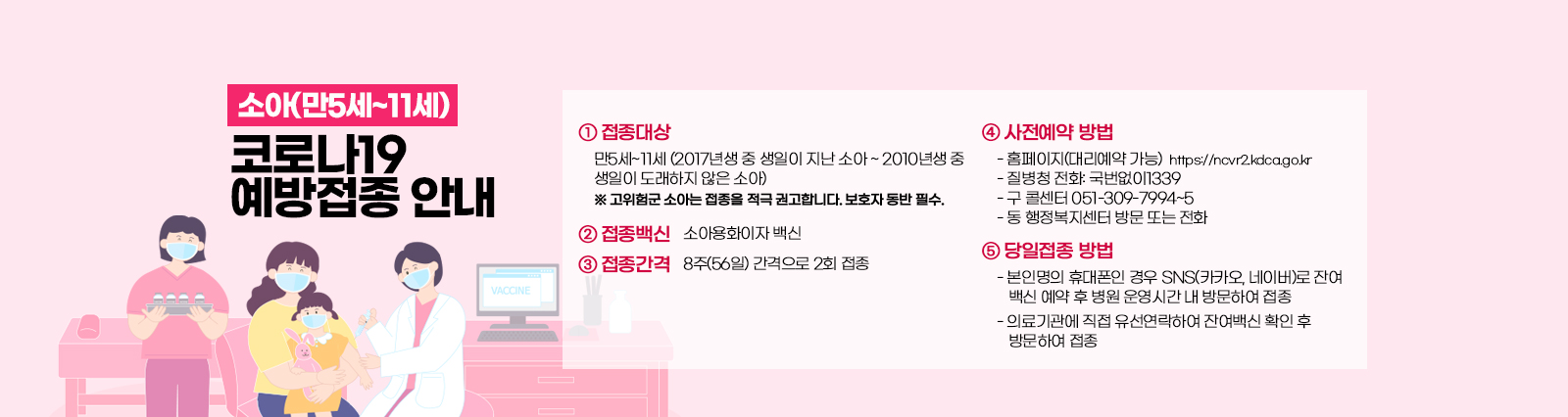 <소아(만5세~11세) 코로나19 예방접종 안내> ①접종대상: 만5세~11세 (2017년생 중 생일이 지난 소아 ~ 2010년생 중 생일이 도래하지 않은 소아)* 고위험군 소아는 접종을 적극 권고합니다. 보호자 동반 필수. ②접종백신: 소아용화아지 백신 ③접종간격: 8주(56일) 간격으로 2회 접종 	④사전예약 방법 - 홈페이지(대리예약 가능) https://ncvr2.kdca.go.kr - 질병청 전화: 국번없이1339 - 구 콜센터 051-309-7994~5 - 동 행정복지센터 방문 또는 전화 ⑤당일접종 방법 - 본인명의 휴대폰인 경우 SNS(카카오, 네이버)로 잔여백신 예약 후 병원 운영시간 내 방문하여 접종 - 의료기관에 직접 유선연락하여 잔여백신 확인 후 방문하여 접종