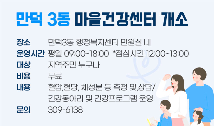 만덕 3동 마을건강센터 개소 / 장소:만덕3동 행정복지센터 민원실 내, 운영시간:평일 09:00~18:00  *점심시간 12:00~13:00, 대상:지역주민 누구나, 비용:무료, 내용:혈압,혈당, 체성분 등 측정 및,상담/ 건강동아리 및 건강프로그램 운영, 문의:309-6138