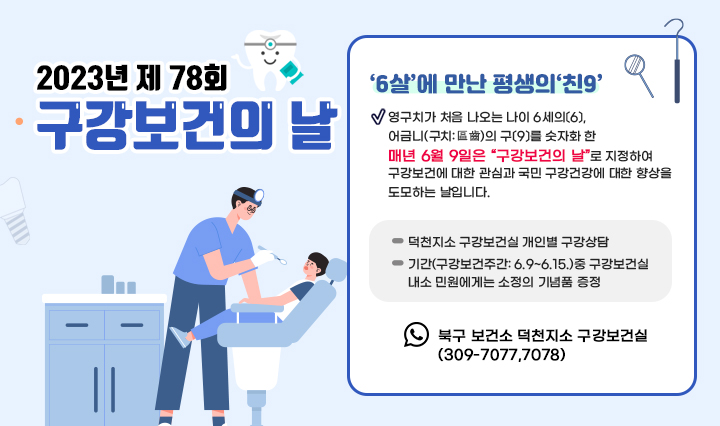 2023년 제 78회 구강보건의 날 / ○ 내     용: 제 78회  구강보건의 날 ‘6살’에 만난 평생의‘친9’ :영구치가 처음 나오는 나이 6세의〔6〕,어금니(구치:區齒)의 구〔9〕를 숫자화 한 매년 6월 9일은 “구강보건의 날”로 지정하여 구강보건에 대한 관심과 국민 구강건강에 대한 향상을 도모하는 날입니다. - 덕천지소 구강보건실 개인별 구강상담  - 기간(구강보건주간: 6.9~6.15.)중 구강보건실 내소 민원에게는 소정의 기념품 증정 ※ 문의: 북구 보건소 덕천지소 구강보건실(309-7077,7078)