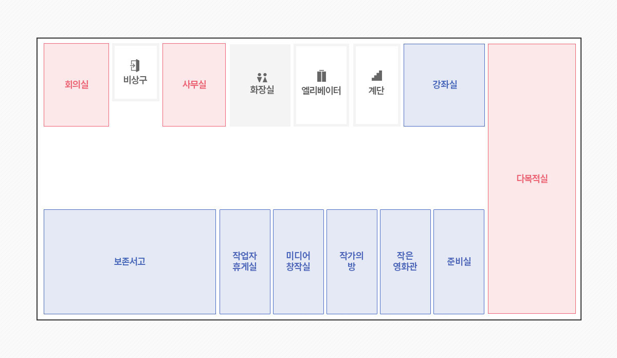 회의실, 비상구, 사무실, 화장실, 엘리베이터, 계단, 제3강좌실, 다목적실, 준비실, 작은영화관, 공유연습실, 미디어창작실, 작업자휴게실, 보존서고가 있는 3층 도면