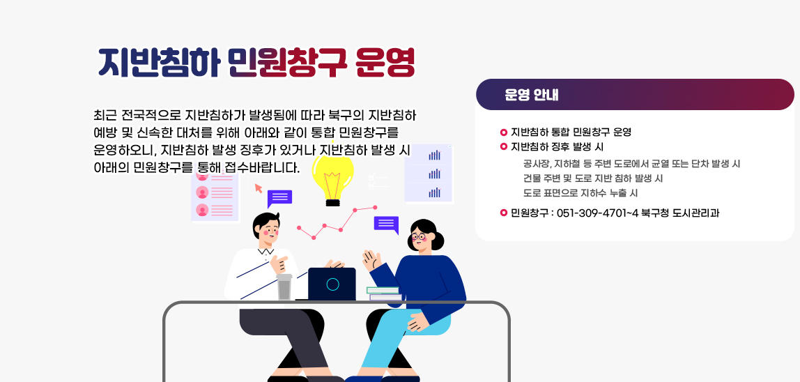  지반침하 민원창구 운영  최근 전국적으로 지반침하가 발생됨에 따라 북구의 지반침하 예방 및 신속한 대처를 위해 아래와 같이 통합 민원창구를 운영하오니, 지반침하 발생 징후가 있거나 지반침하 발생 시 아래의 민원창구를 통해 접수바랍니다.
                             〇 지반침하 통합 민원창구 운영
                             〇 지반침하 징후 발생 시
                                공사장, 지하철 등 주변 도로에서 균열 또는 단차 발생 시
                                건물 주변 및 도로 지반 침하 발생 시
                                도로 표면으로 지하수 누출 시
                             〇 민원창구: 051-309-4701~4 북구청 도시관리과