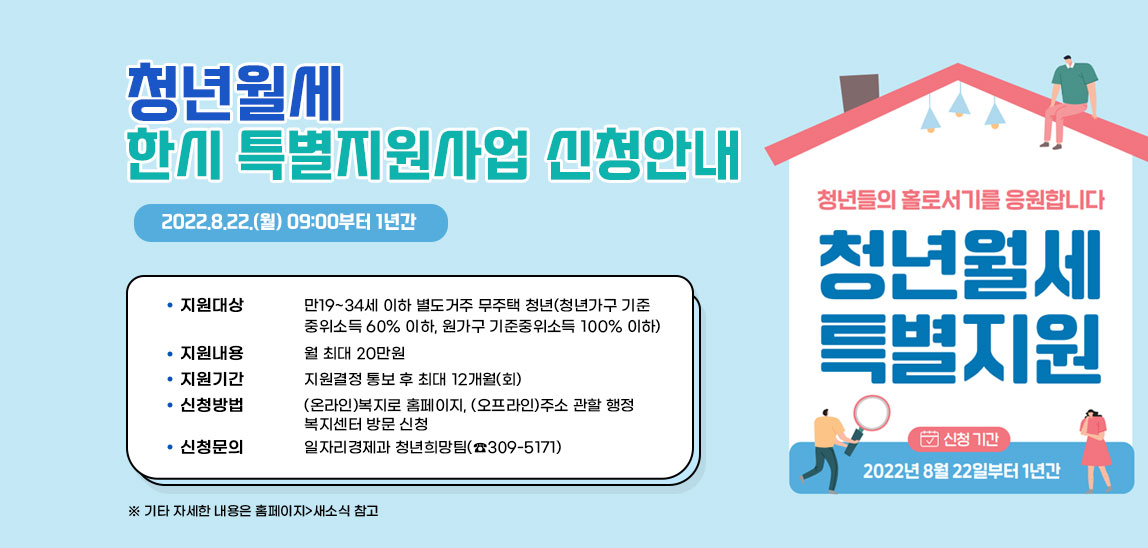청년월세 한시 특별지원사업 신청안내  2022.8.22.(월) 09:00부터 1년간 - 지원대상 : 만19~34세 이하 별도거주 무주택 청년(청년가구 기준중위소득 60% 이하,
                            원가구 기준중위소득 100% 이하) - 지원내용 : 월 최대 20만원 - 지원기간 : 지원결정 통보 후 최대 12개월(회) - 신청방법 : (온라인)복지로 홈페이지, (오프라인)주소 관할 행정 복지센터 방문 신청 - 신청문의 : 일자리경제과 청년희망팀(☎309-5171) * 기타 자세한 내용은 홈페이지>새소식 참고