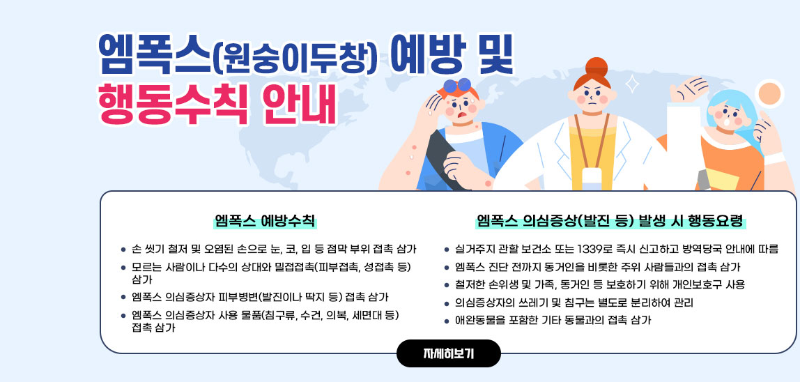 엠폭스(원숭이두창) 예방 및 행동수칙 안내 ○ 엠폭스 예방수칙- 손 씻기 철저 및 오염된 손으로 눈, 코, 입 등 점막 부위 접촉 삼가- 모르는 사람이나 다수의 상대와 밀접접촉(피부접촉, 성접촉 등) 삼가- 엠폭스 의심증상자 피부병변(발진이나 딱지 등) 접촉 삼가- 엠폭스 의심증상자 사용 물품(침구류, 수건, 의복, 세면대 등) 접촉 삼가/○ 엠폭스 의심증상(발진 등) 발생 시 행동요령- 실거주지 관할 보건소 또는 1339로 즉시 신고하고 방역당국 안내에 따름- 엠폭스 진단 전까지 동거인을 비롯한 주위 사람들과의 접촉 삼가- 철저한 손위생 및 가족, 동거인 등 보호하기 위해 개인보호구 사용- 의심증상자의 쓰레기 및 침구는 별도로 분리하여 관리- 애완동물을 포함한 기타 동물과의 접촉 삼가