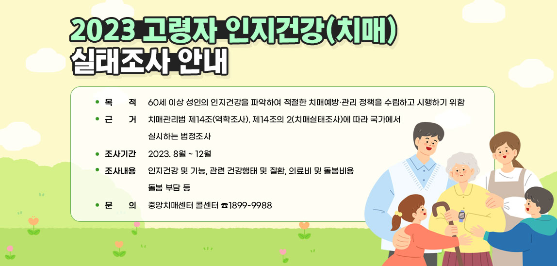 2023 고령자 인지건강(치매) 실태조사 안내 / ▣ 목    적 : 60세 이상 성인의 인지건강을 파악하여 적절한 치매예방·관리 정책을 수립하고 시행하기 위함 / ▣ 근    거 : 치매관리법 제14조(역학조사), 제14조의 2(치매실태조사)에 따라 국가에서 실시하는 법정조사 / ▣ 조사기간 : 2023. 8월 ~ 12월 / ▣ 조사대상 : 전국에서 선정된 60세 이상 성인 11,000명 / ▣ 조사내용 : 인지건강 및 기능, 관련 건강행태 및 질환, 의료비 및 돌봄비용, 돌봄 부담 등 / ▣ 문    의 : 중앙치매센터 콜센터 ☎1899-9988