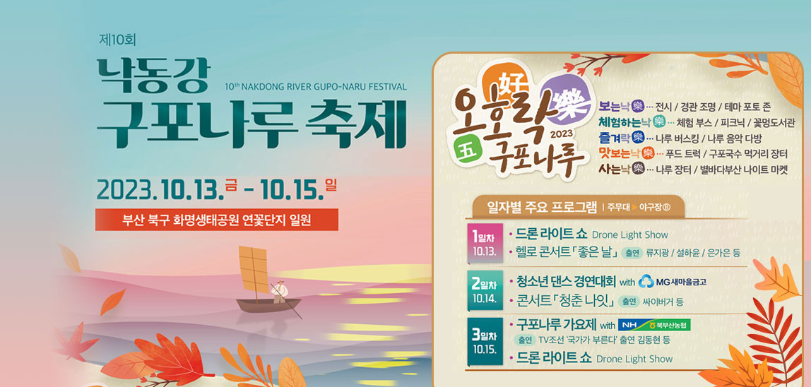 제10회 낙동강 구포나루 축제 2023.10.13금-10.15일 부산북구 화명생태공원 연꽃단지 일원
                                오후락구포나루 보는낙-전시/경관조명/테마 포토존|체험하는낙-체험부스/피크닉/꽃멍도서관|즐겨락-나루버스킹/나루 음악다방|맛보는낙-푸드트럭/구포국수 먹거리 장터|사는낙-나루장터/별바다부산 나이트 마켓
                                일자별 주요 프로그램 (주무대 야구장) 1일차 10.13. 드론라이트쇼/헬로콘서트 좋은날 출연 류지광/설하윤/은가은 등/2일차 10.14 청소년 댄스경연대회/콘서트 청춘나잇 출연 싸이버거등/3일차 10.15 구포나루 가요제 출연  TV조선 국가가부른다 출연 감동현 등 /드론라이트쇼