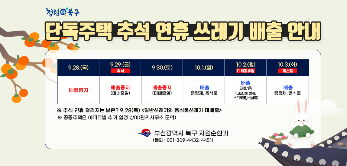단독주택 추석 연휴 쓰레기 배출 안내 / 9.28.(목) 배출중지, 9.29.(금) 추석 배출중지(미배출일), 9.30.(토) 배출중지(미배출일), 10.1.(일) 배출 종량제, 음식물, 10.2.(목) 대체공휴일 배출 재활용(고철,캔,병류,스티로폼,비닐류), 10.3.(화) 개천절 배출 종량제,음식물 / ※ 추석 연휴 달라지는 날은?  9.28(목) <일반쓰레기와 음식물쓰레기 미배출>, ※ 공동주택은 아파트별 수거 일정 상이(관리사무소 문의) / 부산광역시 북구 자원순환과(문의:051-309-4432,4451)