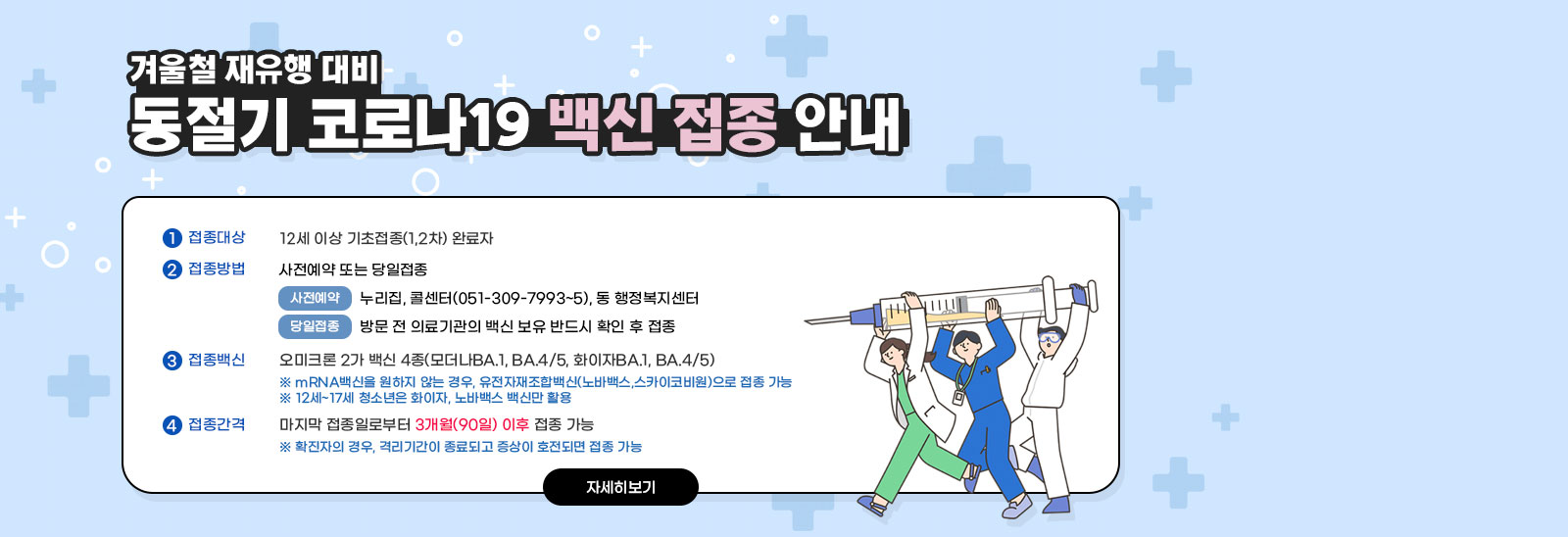 겨울철 재유행 대비 동절기 코로나19 백신 접종 안내  /  ① 접종대상 : 12세 이상 기초접종(1,2차) 완료자 / ② 접종방법 - 사전예약 또는 당일접종 -사전예약 : 누리집, 콜센터(051-309-7993~5), 동 행정복지센터 -당일접종 : 방문 전 의료기관의 백신 보유 반드시 확인 후 접종 / ③ 접종백신 : 오미크론 2가 백신 4종(모더나BA.1, BA.4/5, 화이자BA.1, BA.4/5) * mRNA백신을 원하지 않는 경우, 유전자재조합백신(노바백스,스카이코비원)으로 접종 가능 * 12세~17세 청소년은 화이자, 노바백스 백신만 활용 / ④ 접종간격 : 마지막 접종일로부터 3개월(90일) 이후 접종 가능 * 확진자의 경우, 격리기간이 종료되고 증상이 호전되면 접종 가능 자세히보기