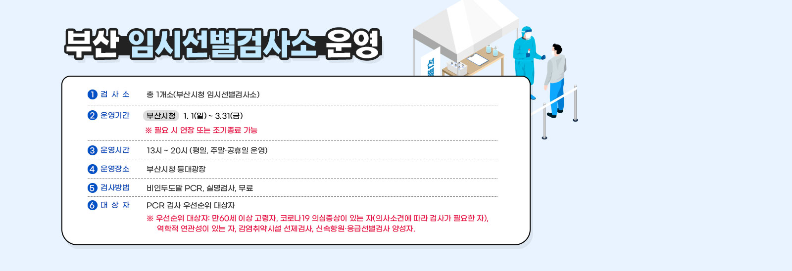 부산 임시선별검사소 운영 /  ? (검 사 소) 총 2개소(부산시청, 부산역 임시선별검사소) ? (운영기간) 부산시청: 1. 1(일) ~ 3.31(금) / 부산역: 1. 5(목) ~ 3.31(금) ※ 필요 시 연장 또는 조기종료 가능 ? (운영시간) 13시 ~ 20시 (평일, 주말·공휴일 운영) ? (운영장소) 부산시청 등대광장, 부산역 유라시아플랫폼(B동 115호) ? (검사방법) 비인두도말 PCR, 실명검사, 무료  ? (대 상 자) PCR 검사 우선순위 대상자 ※ 우선순위 대상자: 만60세 이상 고령자, 코로나19 의심증상이 있는 자(의사소견에 따라 검사가 필요한 자), 역학적 연관성이 있는 자, 감염취약시설 선제검사, 신속항원·응급선별검사 양성자.