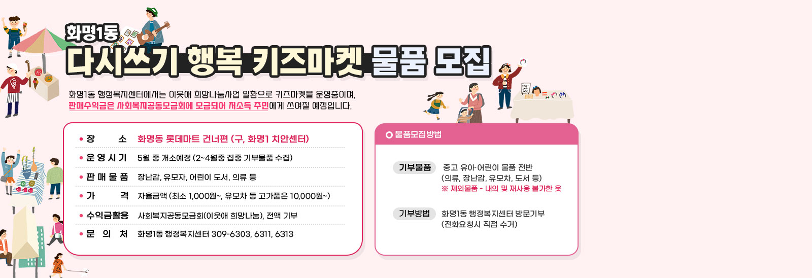 화명1동 다시쓰기 행복 키즈마켓 물품 모집 / 화명1동 행정복지센터에서는 이웃애 희망나눔사업 일환으로 키즈마켓을 운영중이며,판매수익금은 사회복지공동모금회에 모금되어 저소득 주민에게 쓰여질 예정입니다./
                            장소-화명동 롯데마트 건너편 (구, 화명1 치안센터)/운영시기-5월 중 개소예정 (2~4월중 집중 기부물품 수집)/판매물품-장난감, 유모자, 어린이 도서, 의류 등/가격-자율금액 (최소 1,000원~, 유모차 등 고가품은 10,000원~)/수익금활용-사회복지공동모금회(이웃애 희망나눔), 전액 기부/문의처-화명1동 행정복지센터 309-6303, 6311, 6313/물품모집방법 기부물품-중고 유아·어린이 물품 전반(의류, 장난감, 유모차, 도서 등)※ 제외물품 - 내의 및 재사용 불가한 옷/기부방법-화명1동 행정복지센터 방문기부(전화요청시 직접 수거) 자세히보기