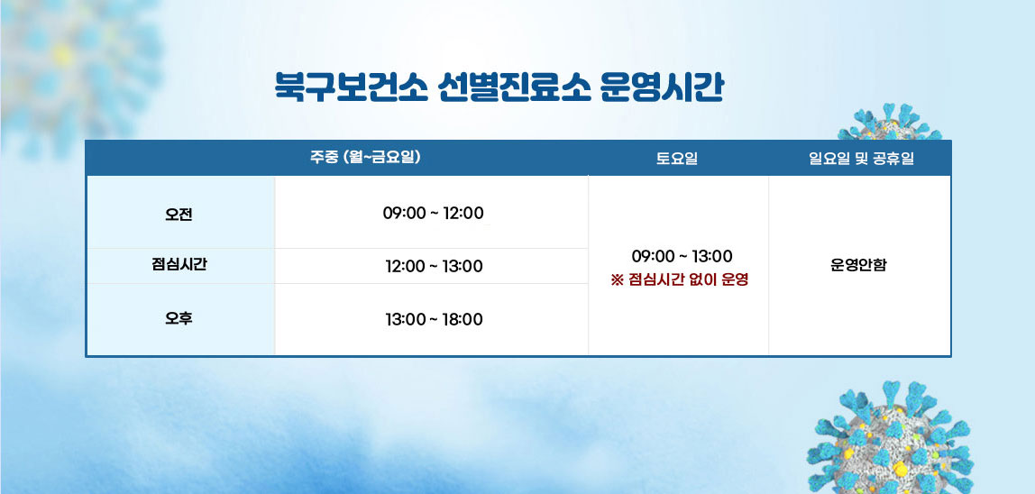 북구보건소 선별진료소 운영시간 주중(월~금요일):오전->09:00~12:00,점심시간->12:00~13:00,오후->13:00~18:00 / 토요일:09:00~13:00 ※점심시간 없이 운영 / 일요일 및 공휴일:운영안함