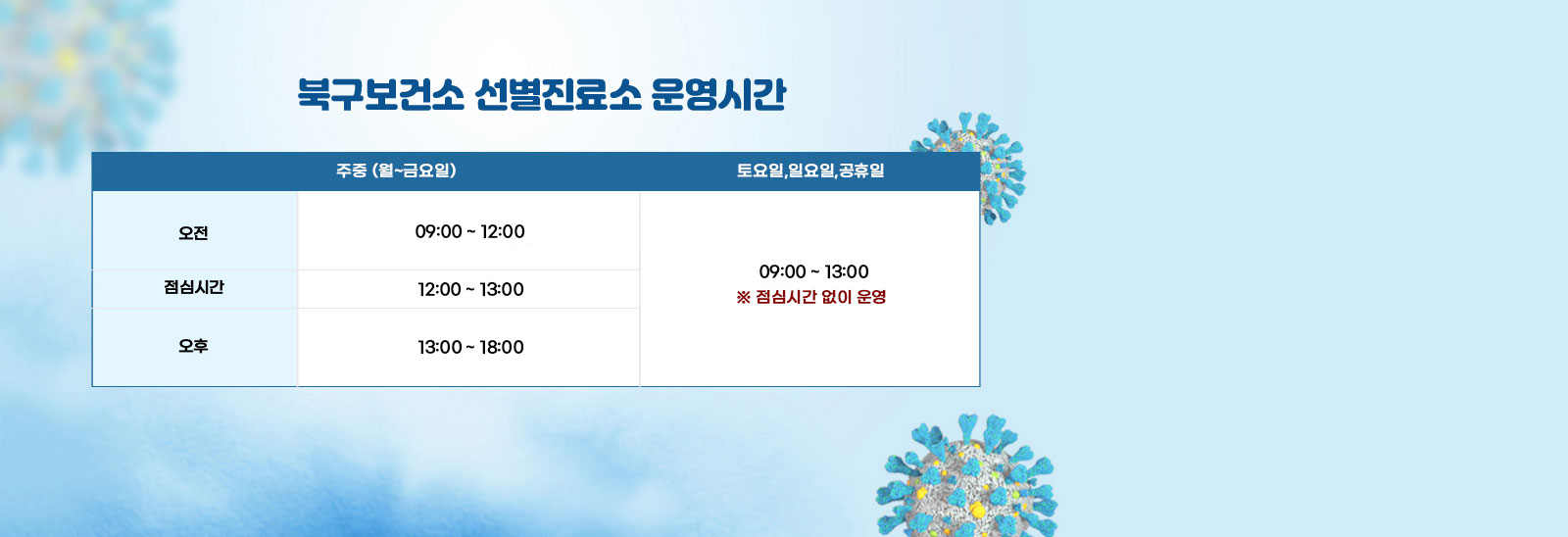 북구보건소 선별진료소 운영시간 주중(월~금요일),토요일-오전->09:00~12:00/점심시간->12:00~13:00/오후->13:00~18:00 일요일,공휴일->09:00~13:00 ※점심시간 없이 운영
