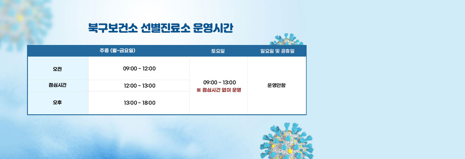 북구보건소 선별진료소 운영시간 주중(월~금요일):오전->09:00~12:00,점심시간->12:00~13:00,오후->13:00~18:00 / 토요일:09:00~13:00 ※점심시간 없이 운영 / 일요일 및 공휴일:운영안함