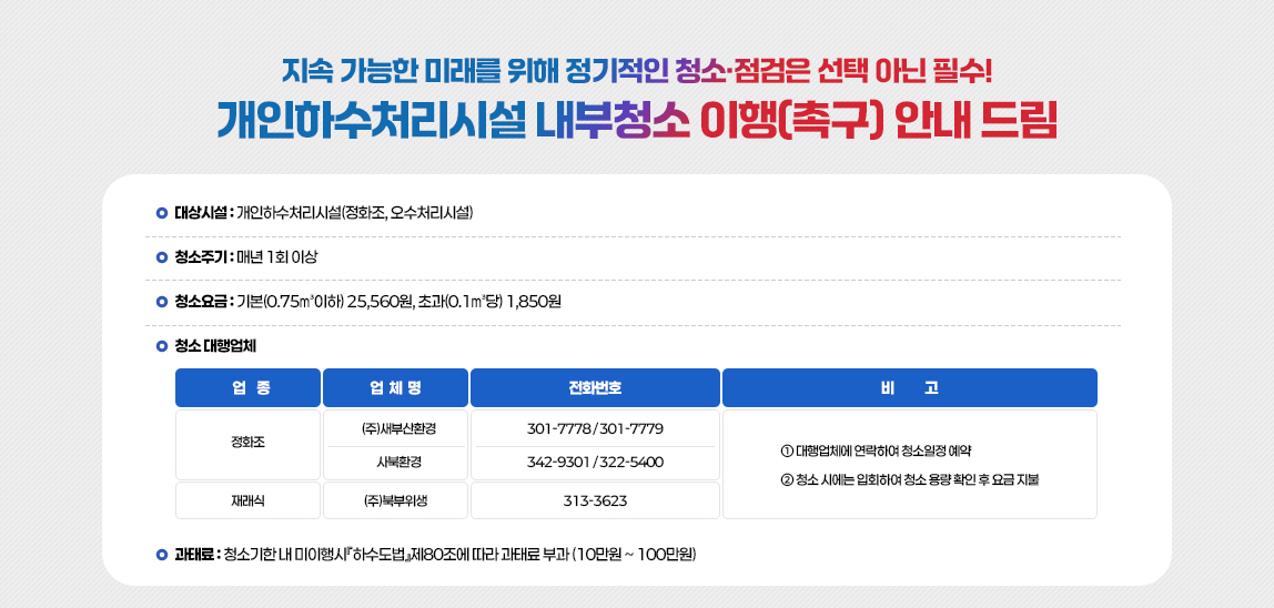 지속 가능한 미래를 위해 정기적인 청소·점검은 선택 아닌 필수!
개인하수처리시설 내부청소 이행(촉구) 안내 드림
