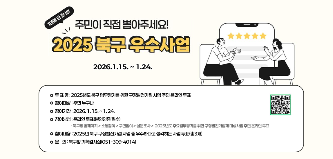 2025년 북구 구정발전가점 대상사업 주민 온라인 투표 / □ 투 표 명 : 2025년도 북구 업무평가를 위한 구정발전가점 사업 주민 온라인 투표
                            □ 참여대상 : 주민 누구나
                            □ 참여기간 : 2026. 1. 15. ~ 1. 24.
                            □ 참여방법 : 온라인 투표(본인인증 필수) 
                               - 북구청 홈페이지 > 소통참여 > 구민참여 > 설문조사 >  2025년도 주요업무평가를 위한 구정발전가점제 대상사업 주민 온라인 투표
                            □ 참여내용 : 2025년 북구 구정발전가점 사업 중 우수하다고 생각하는 사업 투표(총3개) 
                            □ 문    의 : 북구청 기획감사실(051-309-4014) 