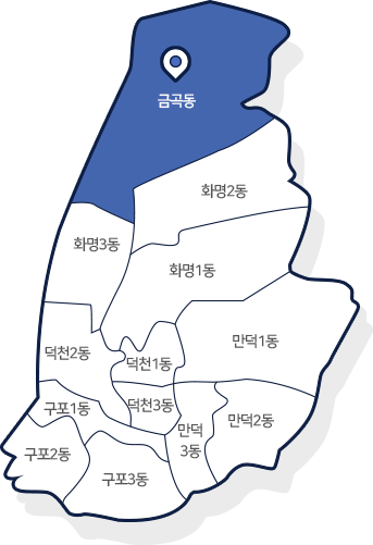 북구지도에서 금곡동,화명1동,화명2동,화명3동,덕천1동,덕천2동,덕천3동,만덕1동,만덕2동,만덕3동,구포1동,구포2동 ,구포3동 나타냅니다. 지도에서 금곡동은 파란색으로 표시되어있습니다.