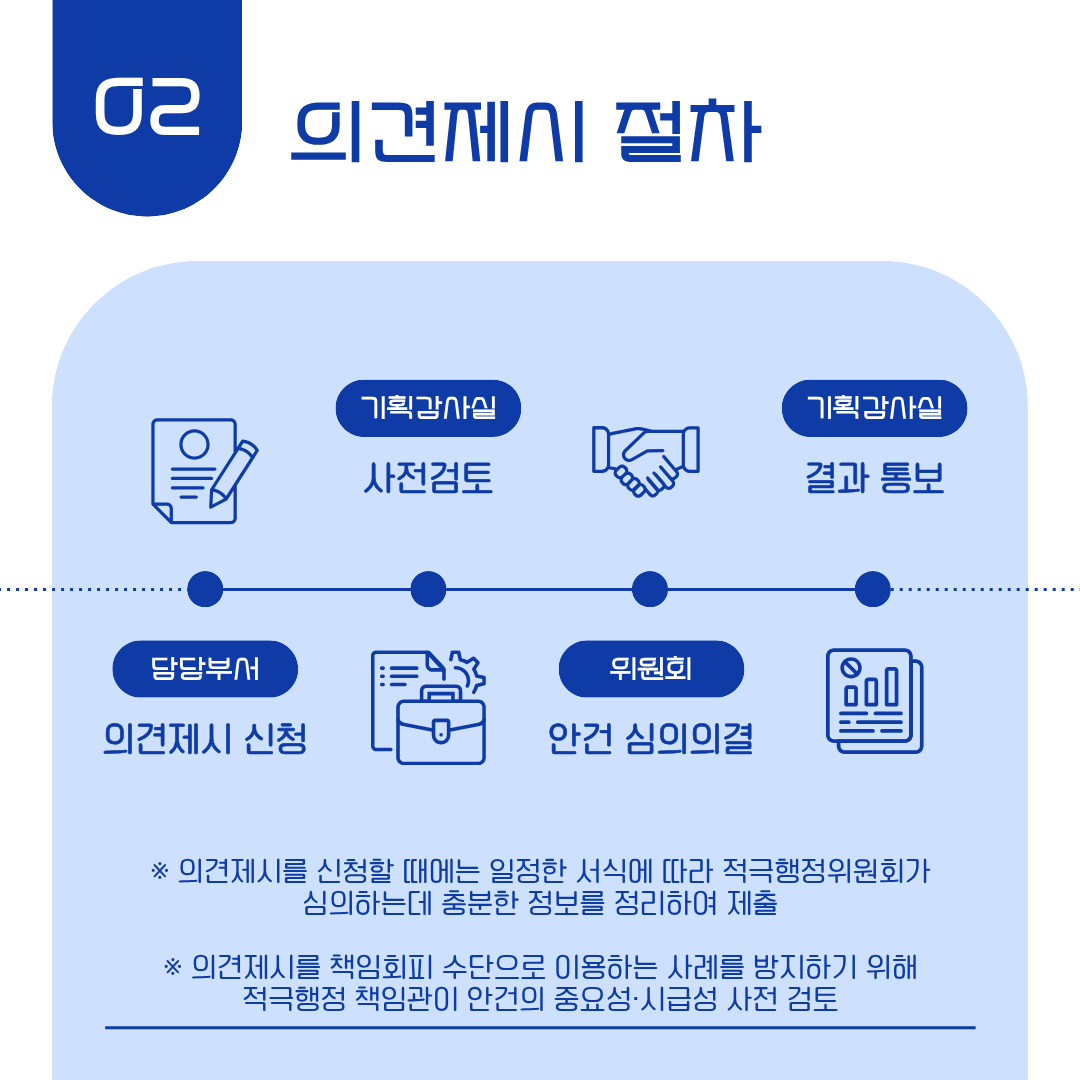 적극행정위원회 의견제시 제도 안내 및 홍보