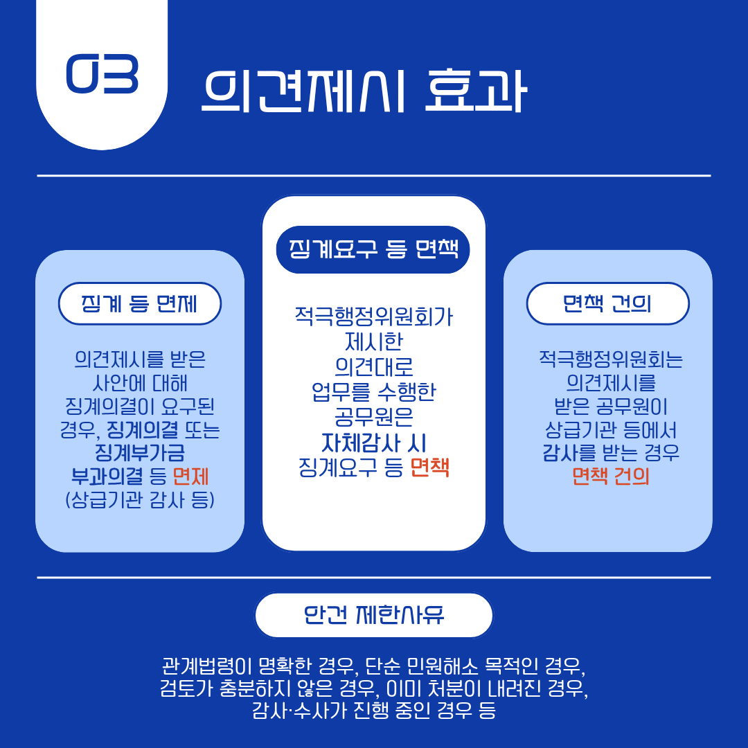 적극행정위원회 의견제시 제도 안내 및 홍보
