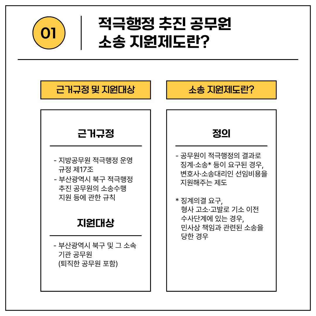 적극행정 추진 공무원 소송 지원 제도