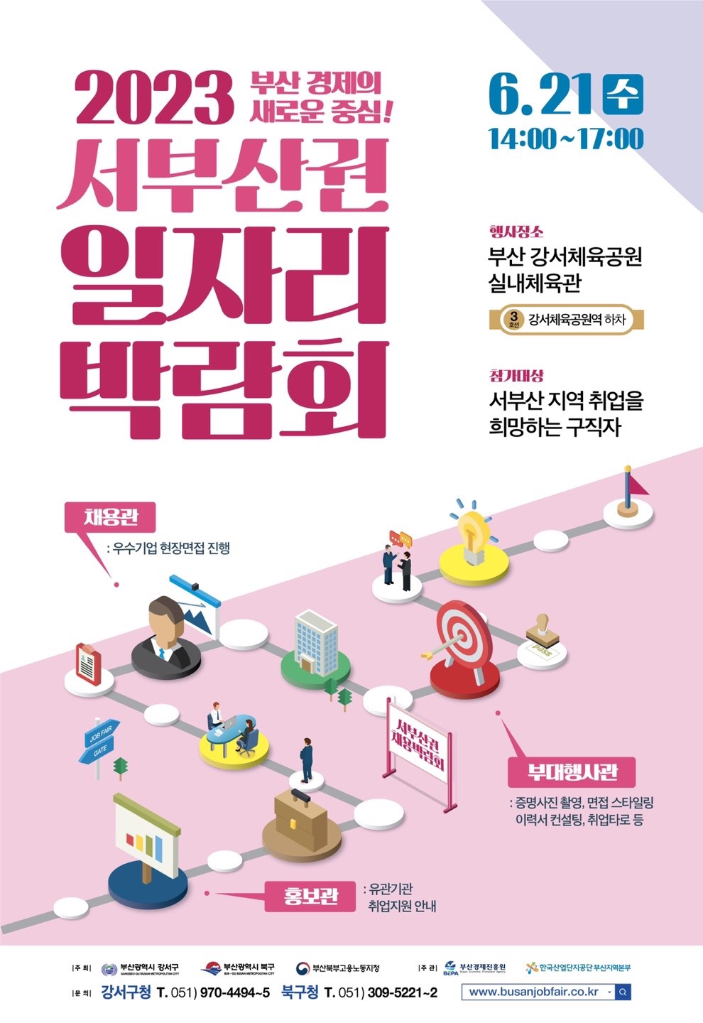 「2023 서부산권 일자리박람회」 참가기업 현황