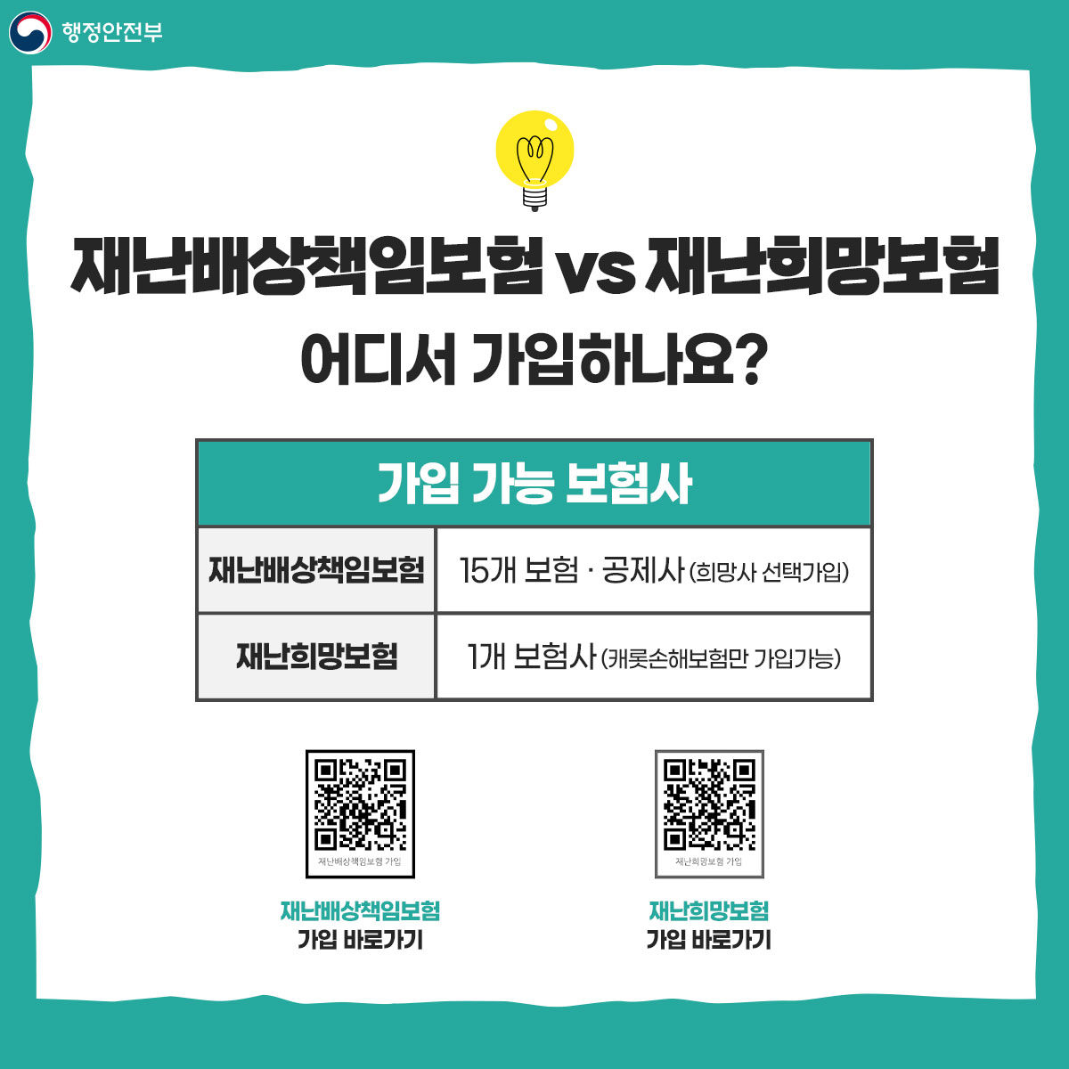 재난배상책임보험 vs 재난희망보험