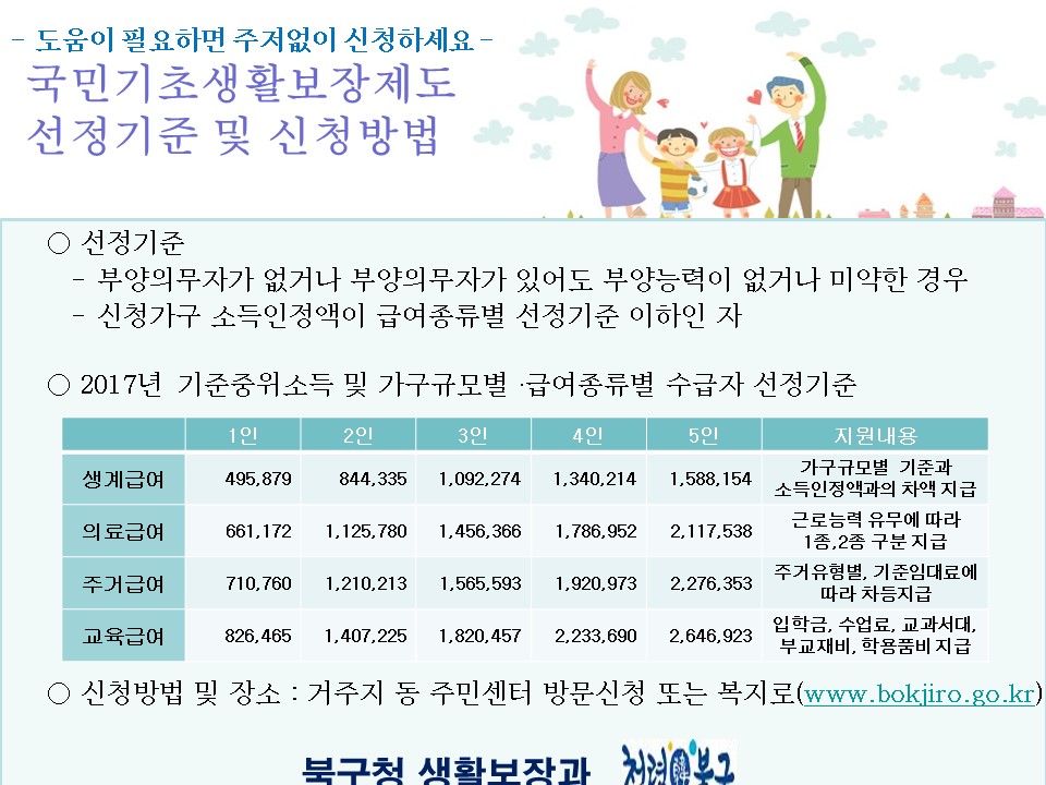 국민기초생활보장제도 선정기준 및 신청방법