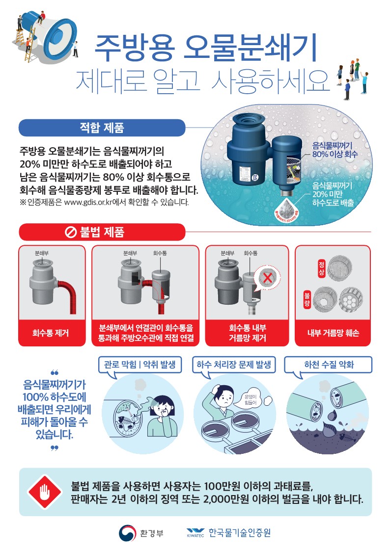 주방용오물분쇄기 바로알기