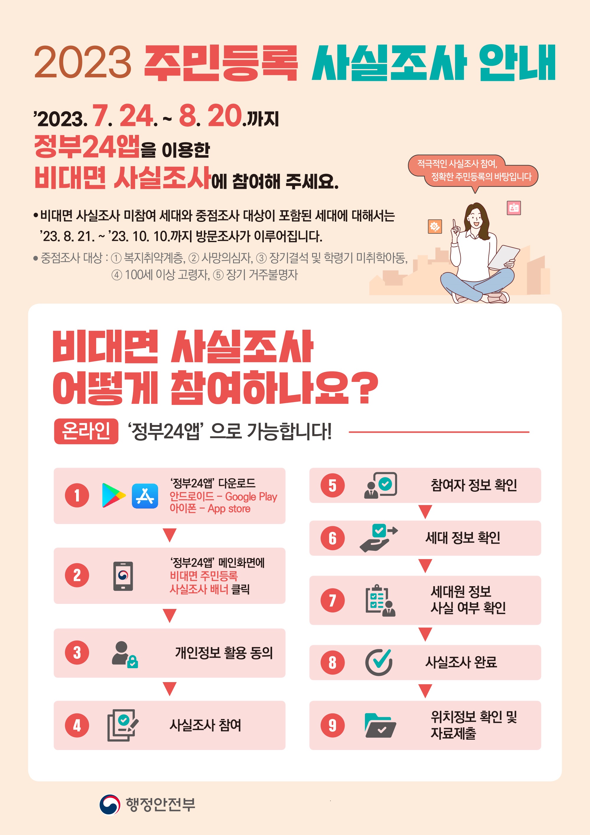 주민등록 사실조사 비대면-디지털 조사(정부24앱)
