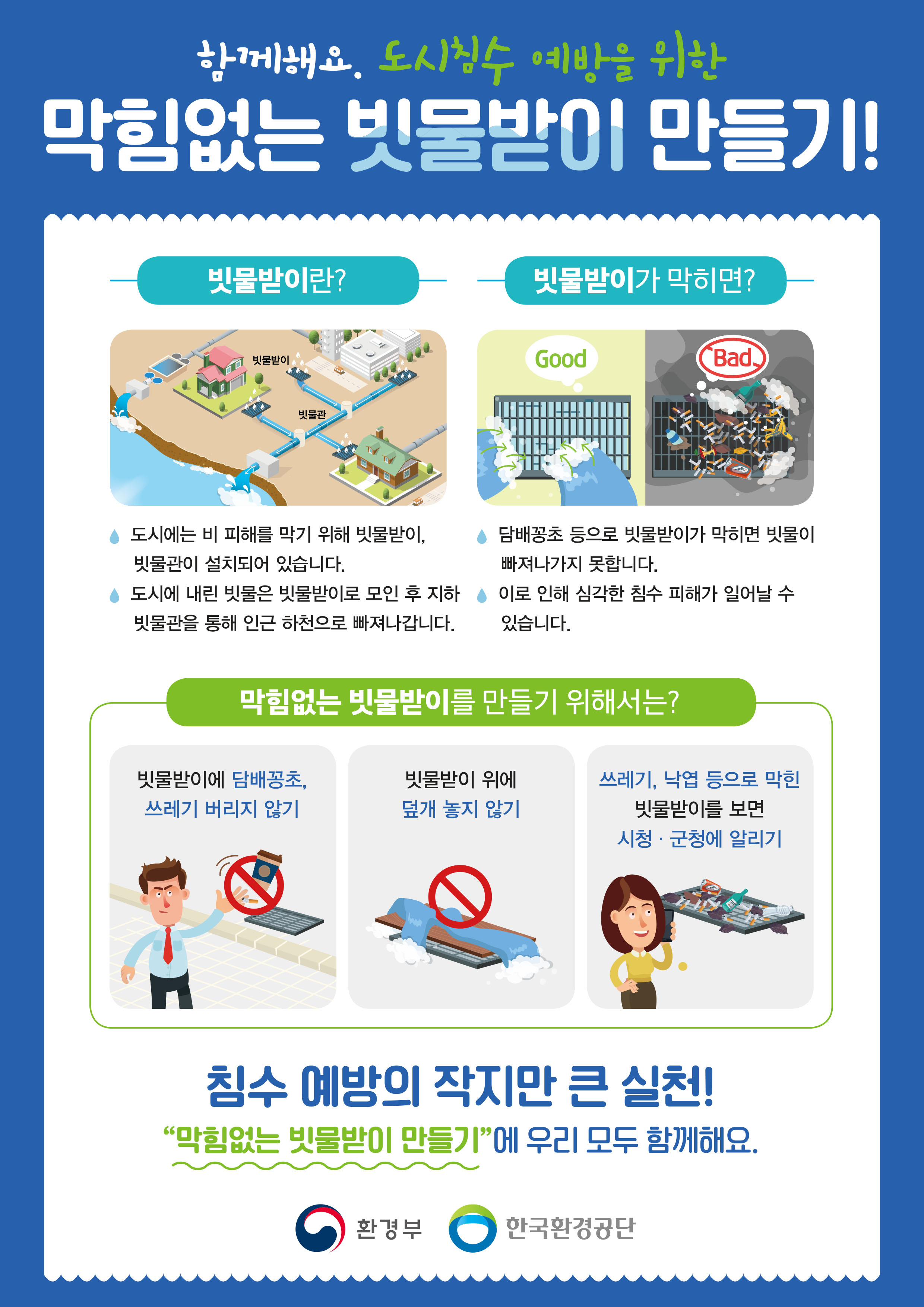 함께해요 도시침수 예방을 위한 막힘없는 빗물받이 만들기! 빗물받이에 담배꽁초, 쓰레기 버리지 않기, 빗물받이 위에 덮개 놓지 않기, 쓰레기, 낙엽 등으로 막힌 빗물받이를 보면 시청, 군청에 알리기