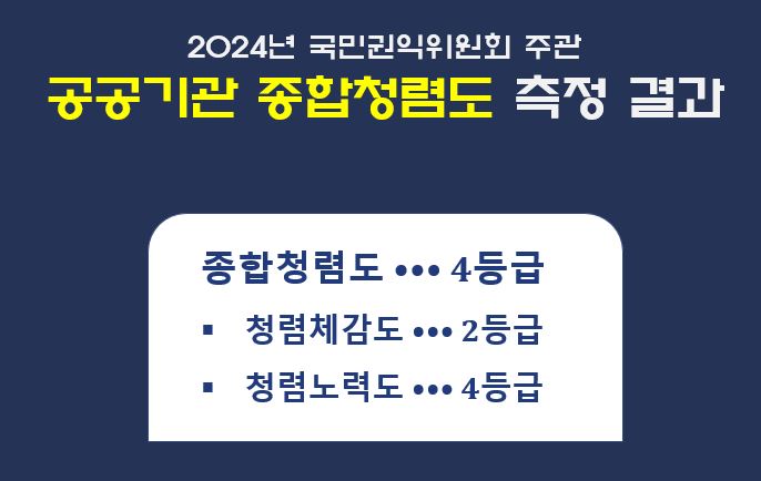 2024년도 공공기관 종합청렴도 평가 결과-북구