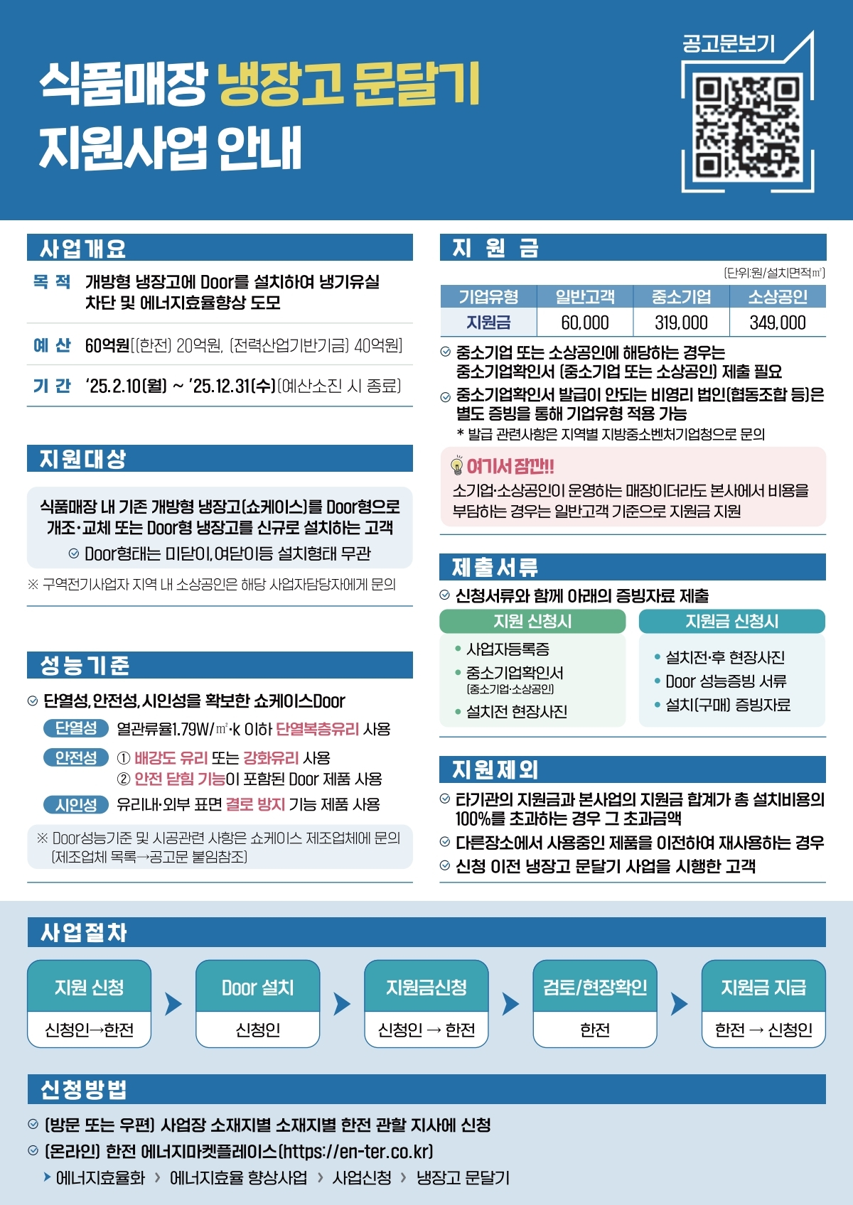 식품매장 냉장고문달기 지원사업 안내(개방형 냉장고 개조교체, 도어형 냉장고 신규설치 지원)