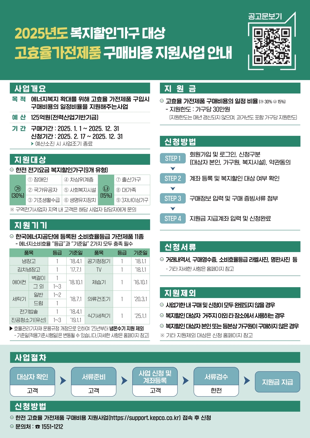 취약계층 고효율 가전제품 구매비용 일부지원사업 안내