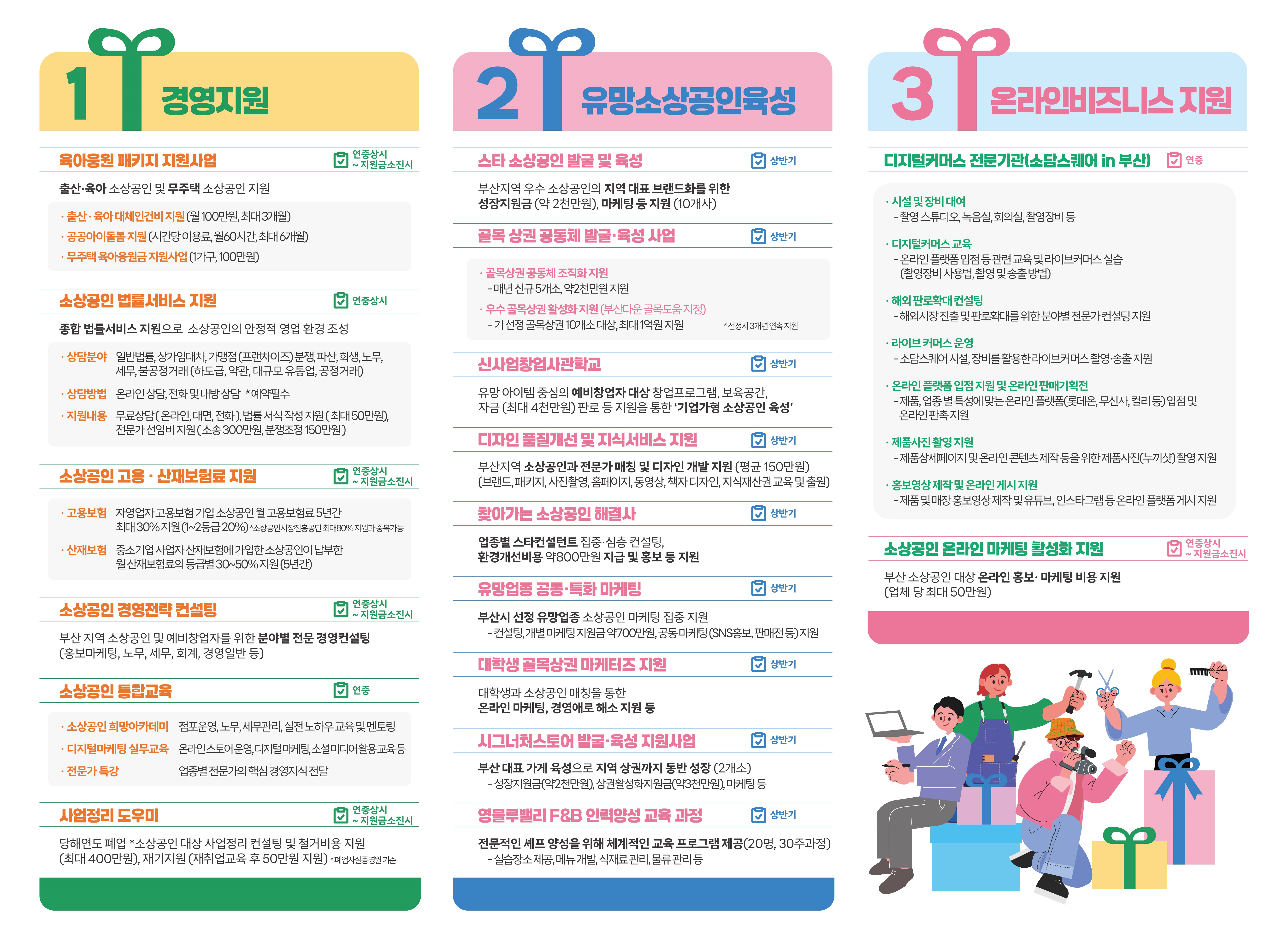 부산시 소상공인종합지원센터 사업 안내