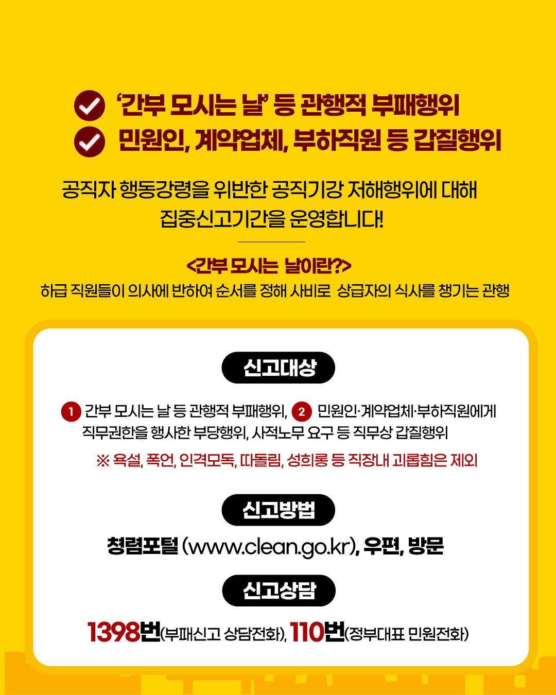 (국민권익위원회) 공무원 행동강령 위반행위 집중신고기간 운영