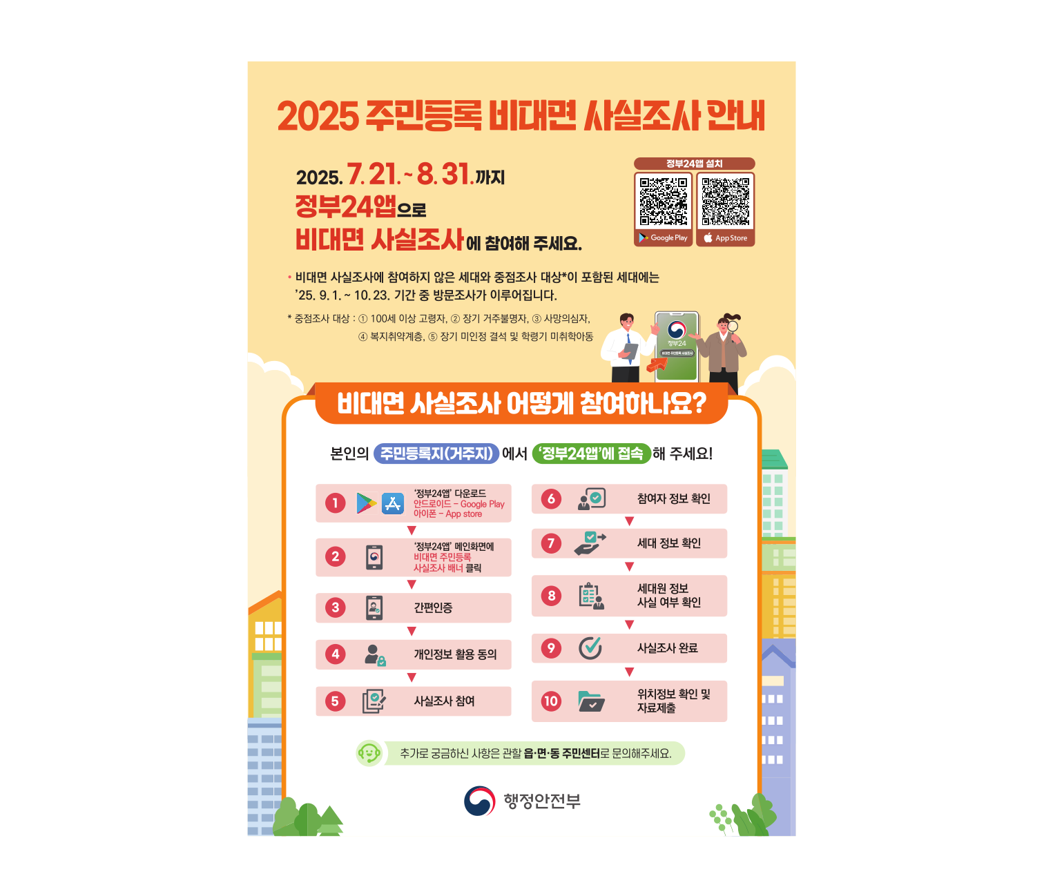 2025년 주민등록 사실조사 안내