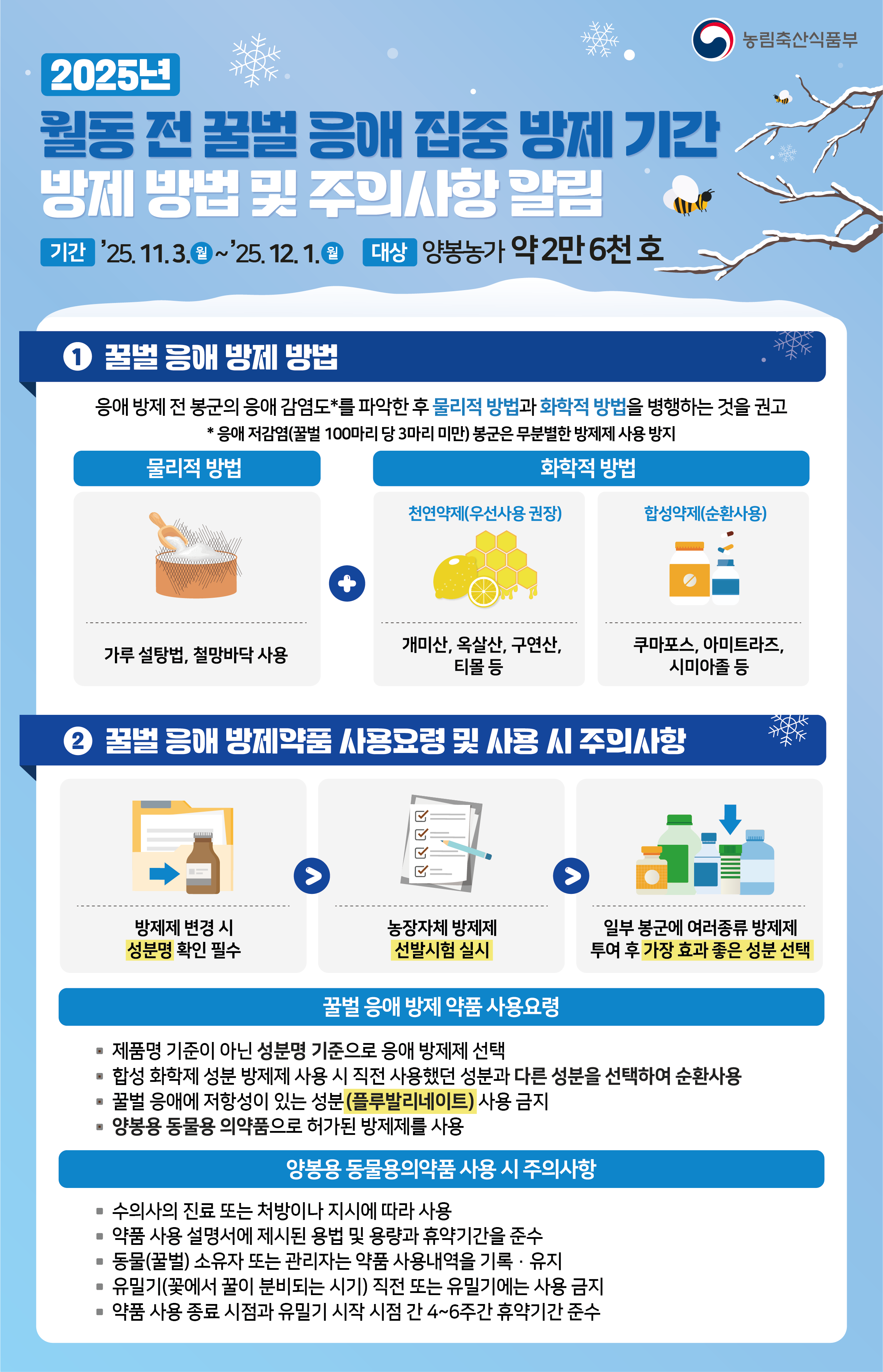 2025년 월동 전 꿀벌 응애 집중 방제 기간 운영