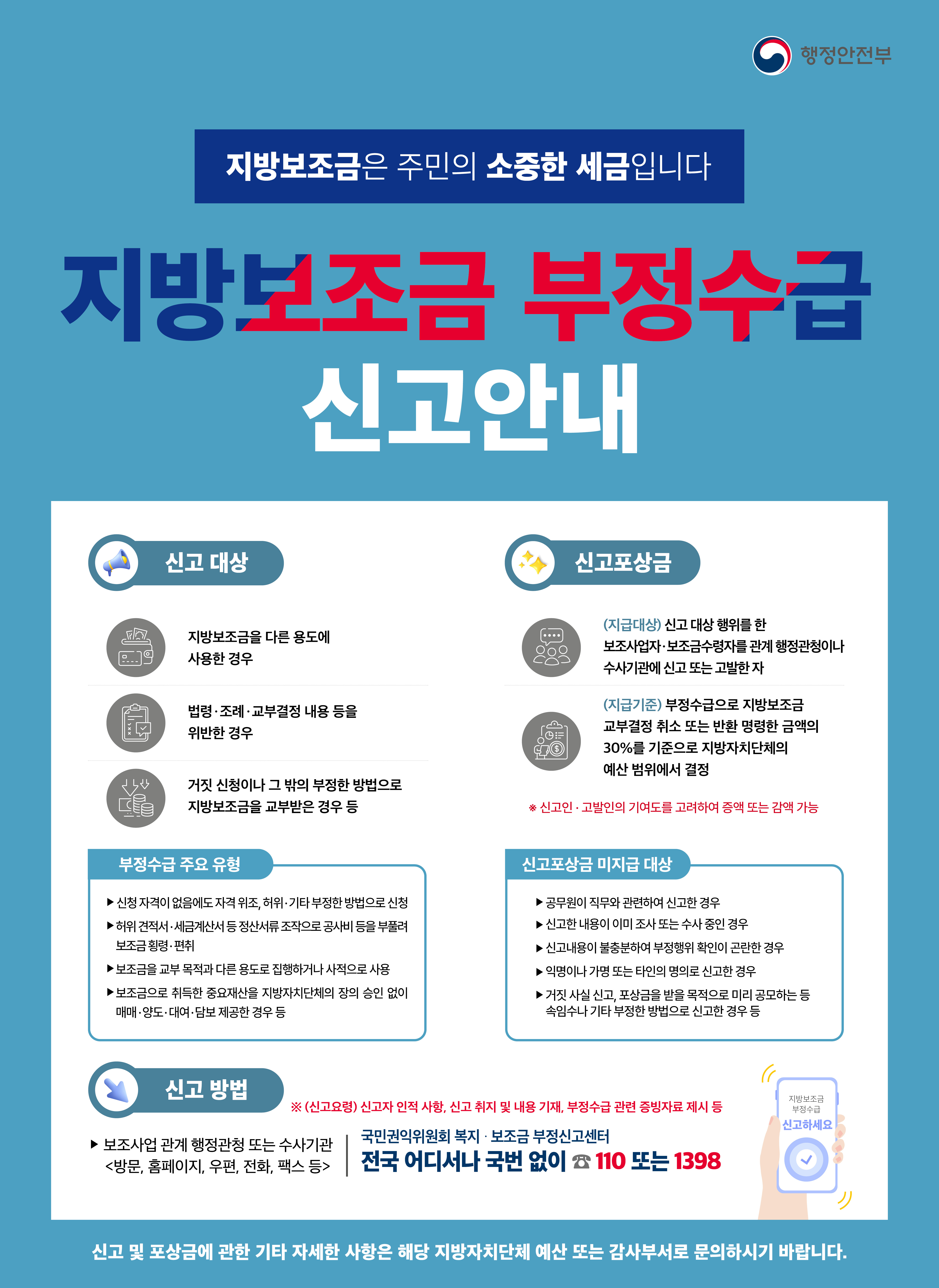 지방보조금 제도 및 부정수급 신고 안내