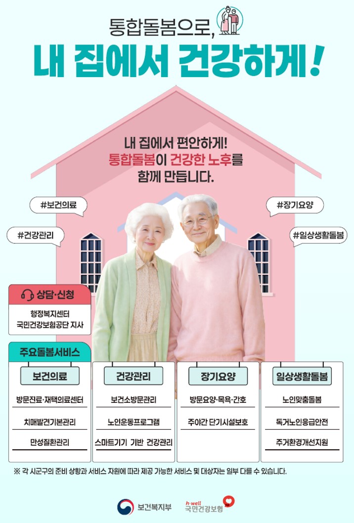 의료·요양·돌봄 통합지원 사업 시행