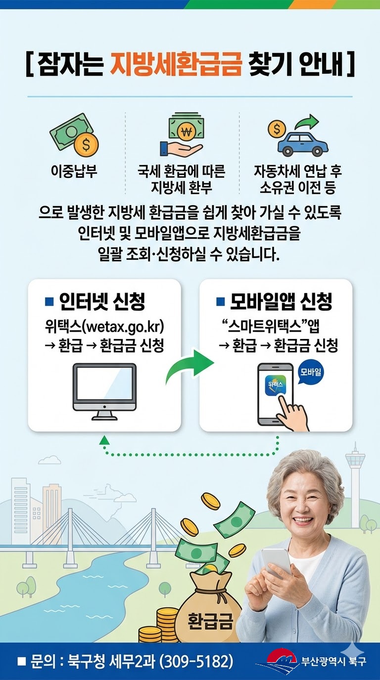 잠자는 지방세환급금 찾기 안내