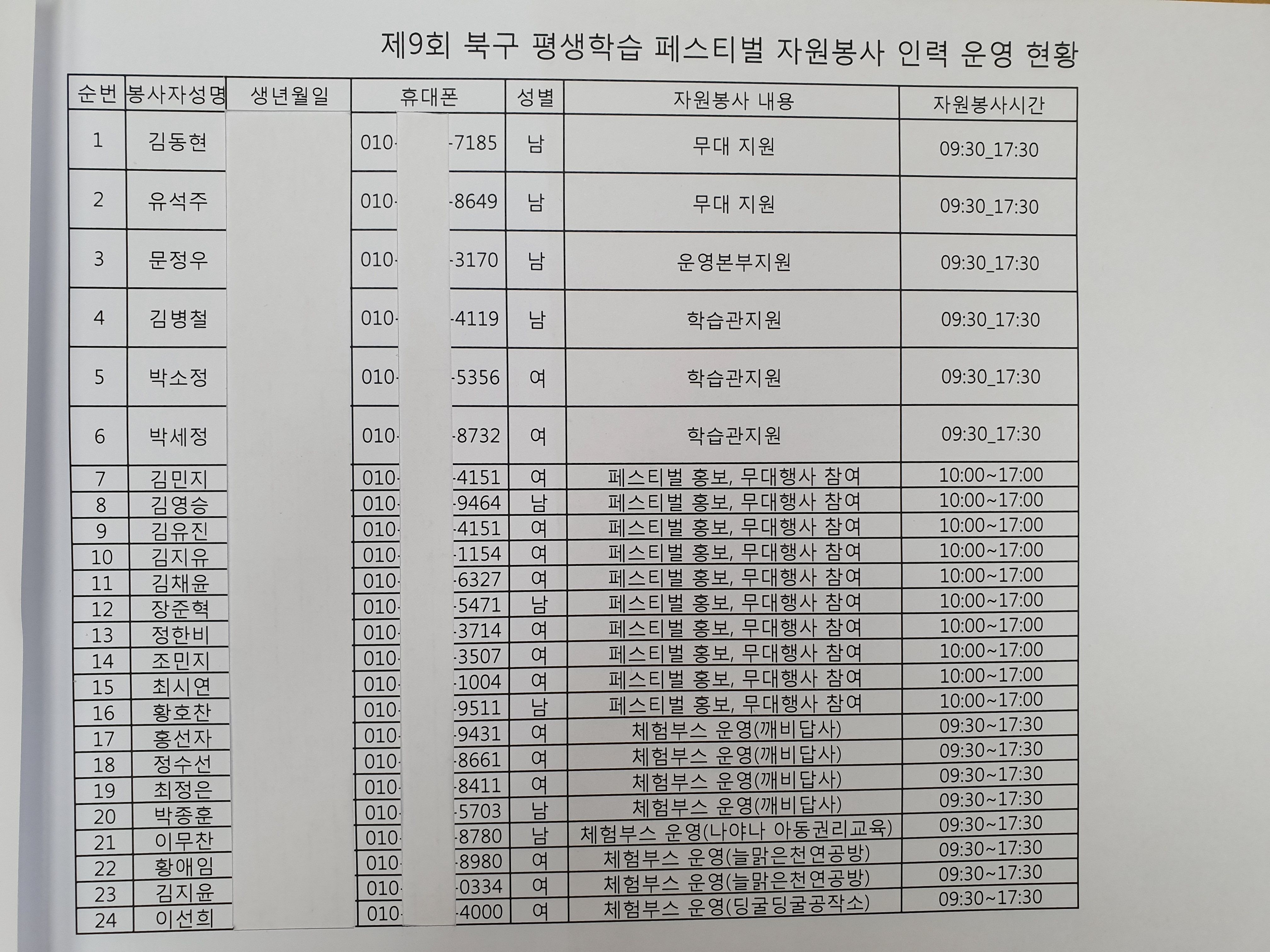 (자원봉사 안내 필독) 제9회 북구 평생학습 페스티벌 자원봉사 개인별 시간 및 업무안내
