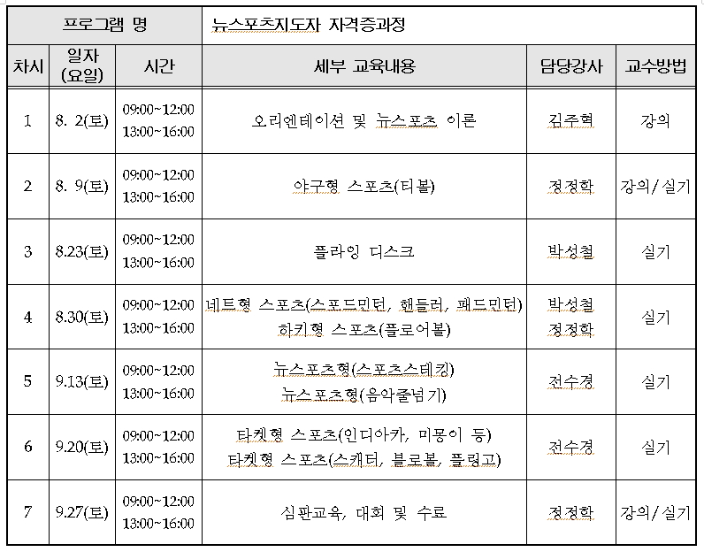 뉴스포츠지도자과정 세부 교육내용 안내