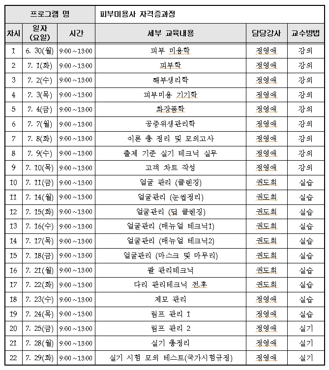 피부미용사 과정 세부 교육내용 안내