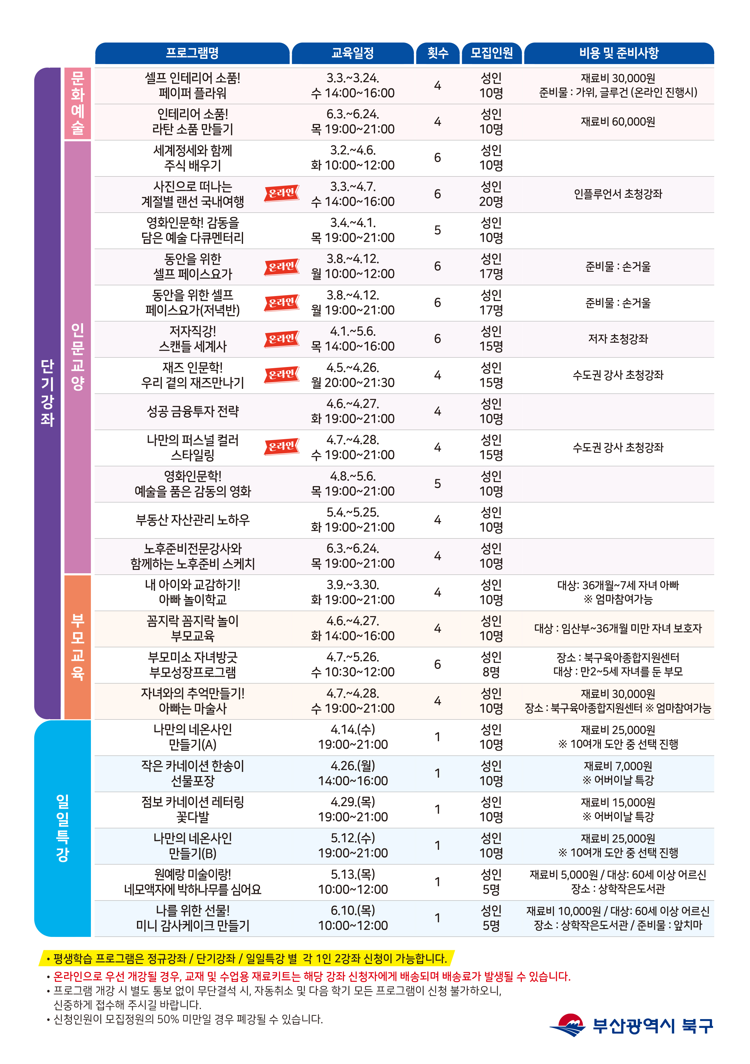 <2021년 상반기 북구 평생학습관 프로그램 안내>