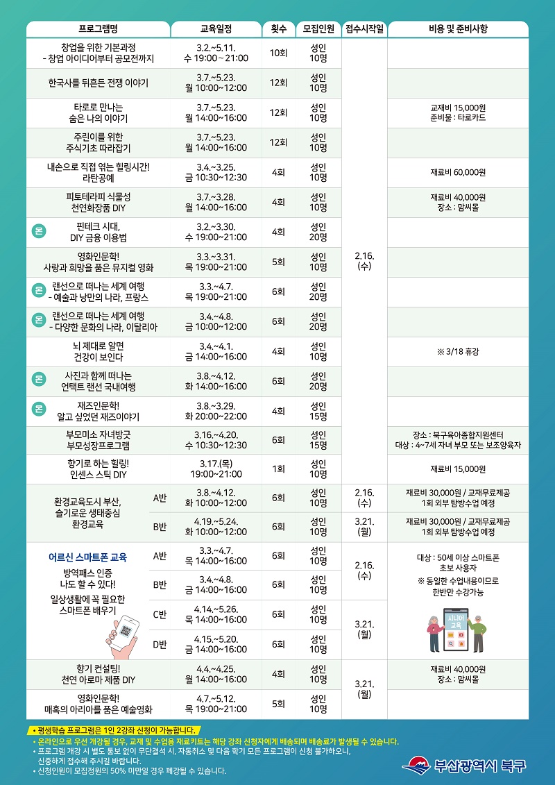 2022년 상반기 북구 평생학습관 프로그램 안내