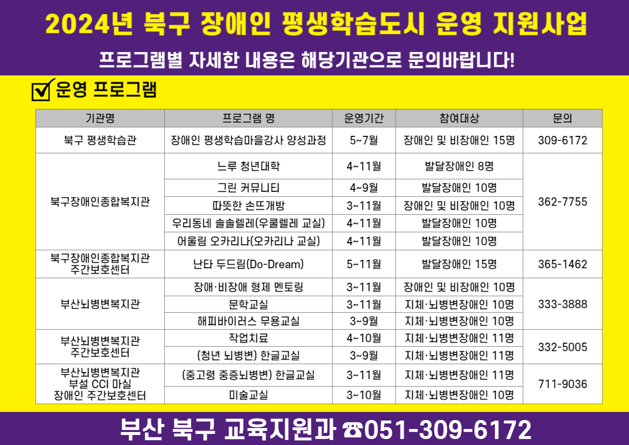 [안내] 2024년 장애인 평생학습도시 운영 지원사업